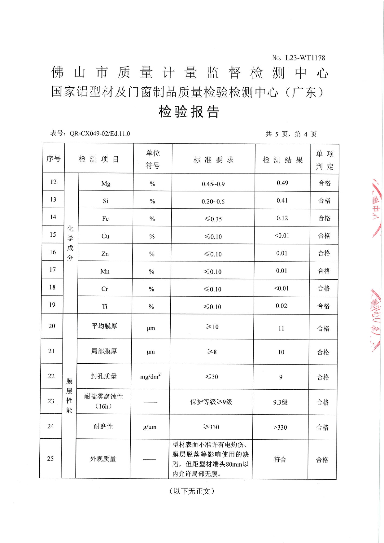 鋁合（hé）金淨化型材（cái）-陽極（jí）氧化型材2023_page-0004.jpg
